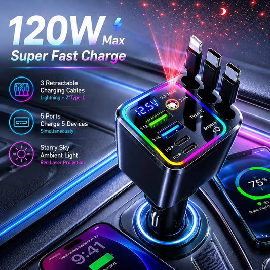 Ultimate Power Station for Phone, Pad & Laptop,Car Charger: Starry Led,1-Click Galaxy Projector,Tangle-Free Retractable Cables & Super Fast Charge,Pd20W,Usb-A 65W,All 120W Max,Power Hub