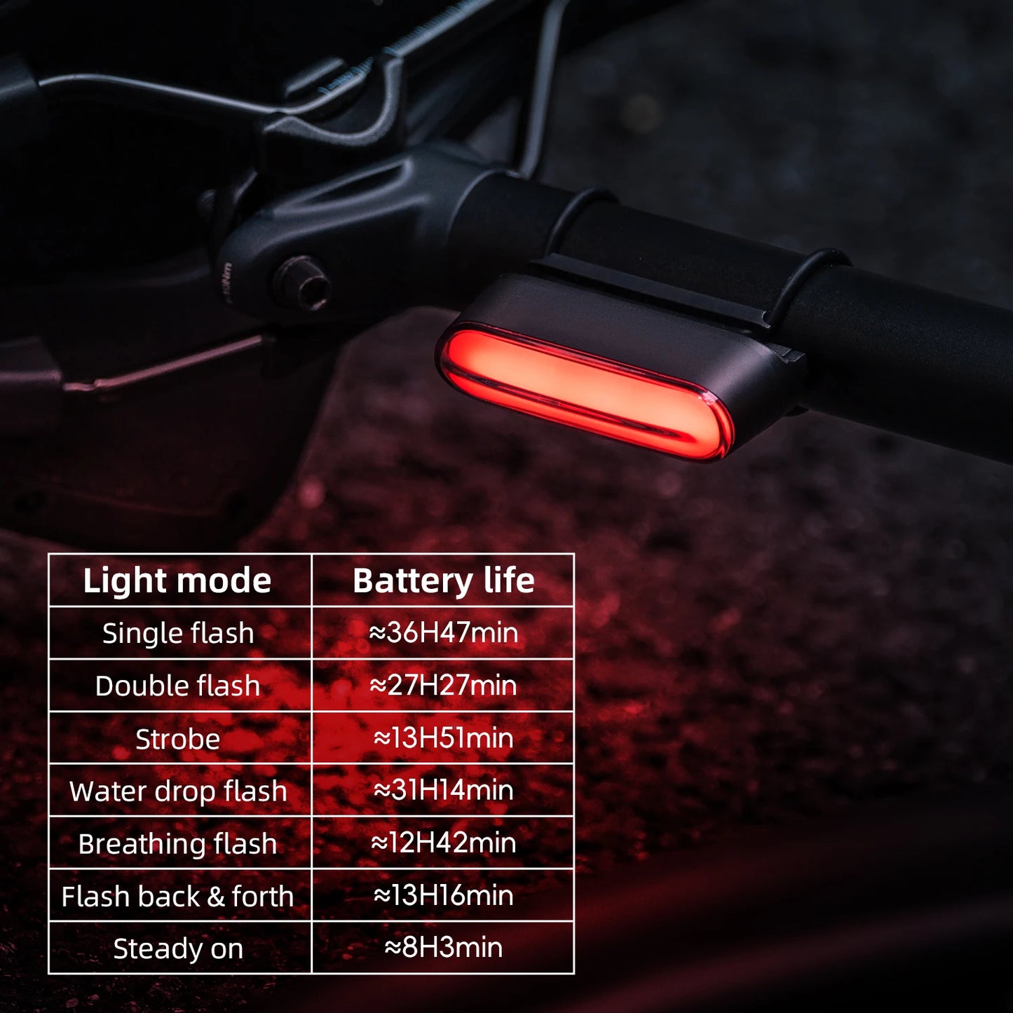 Bicycle Light Magnetically Absorbed Smart Brake Tail Light MTB Bike Lights Road Bike Night Tail Light Cycling Equipment