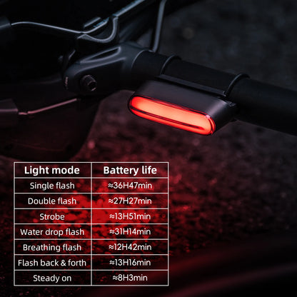 Bicycle Light Magnetically Absorbed Smart Brake Tail Light MTB Bike Lights Road Bike Night Tail Light Cycling Equipment